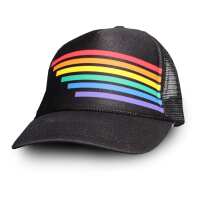 Read Skate Society Reviews